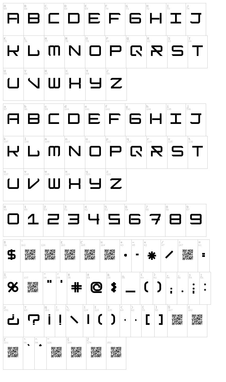 Modernism font map