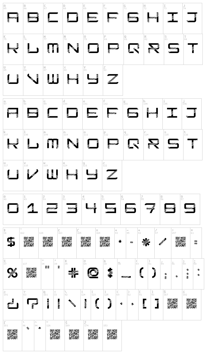 Modernism font map