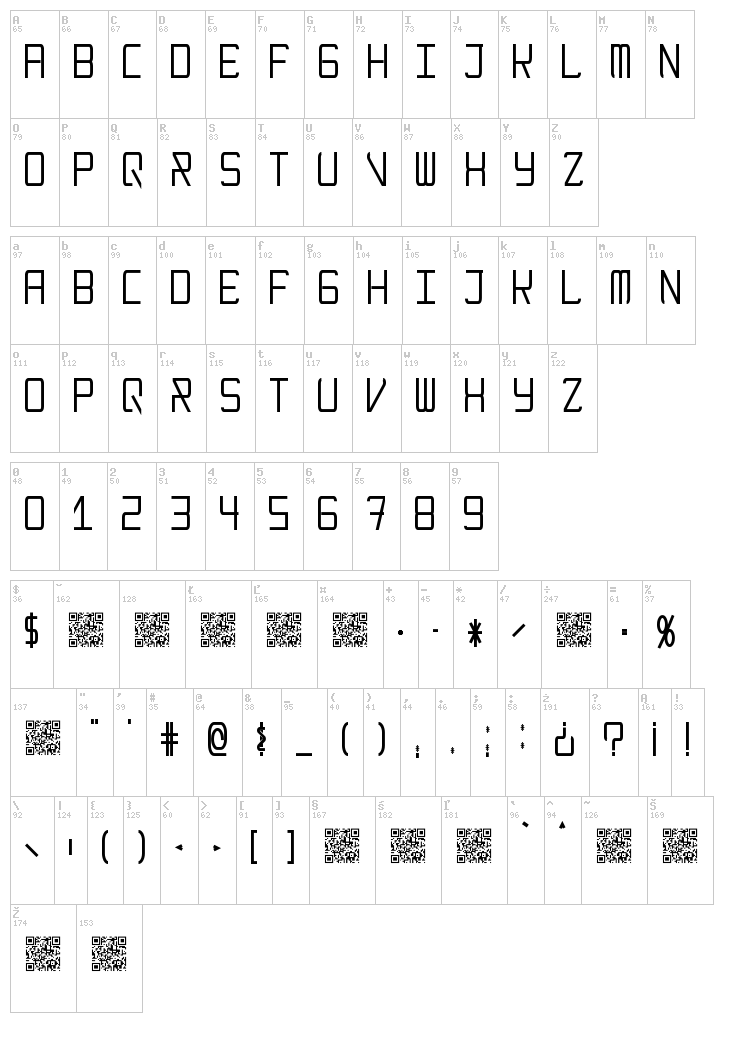 Modernism font map