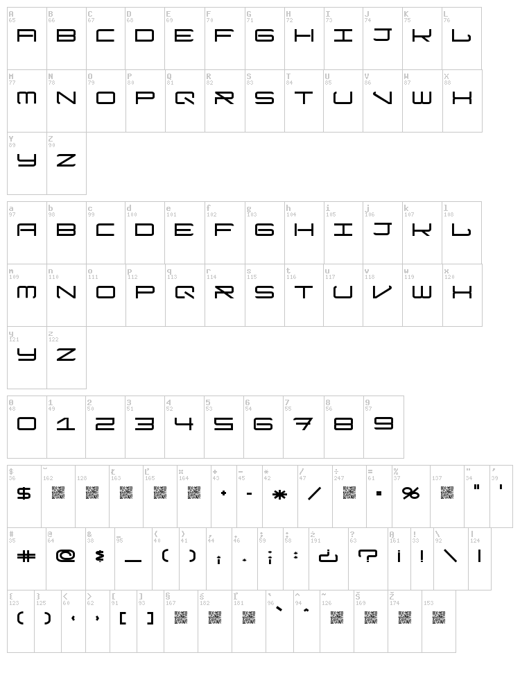 Modernism font map