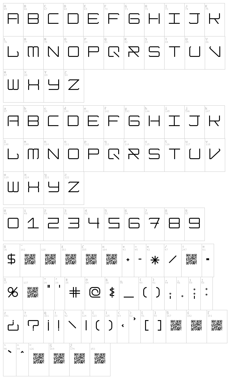 Modernism font map