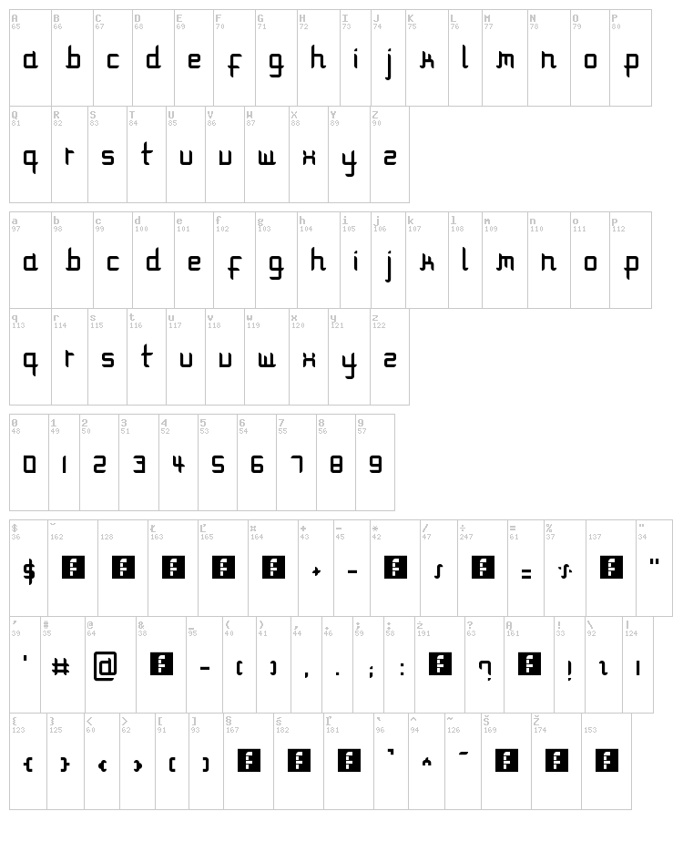 Modulare 1 font map