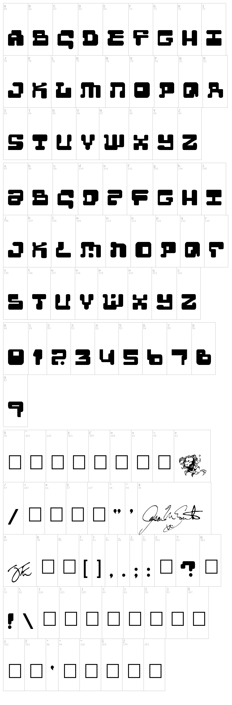 Moultipass 2 font map