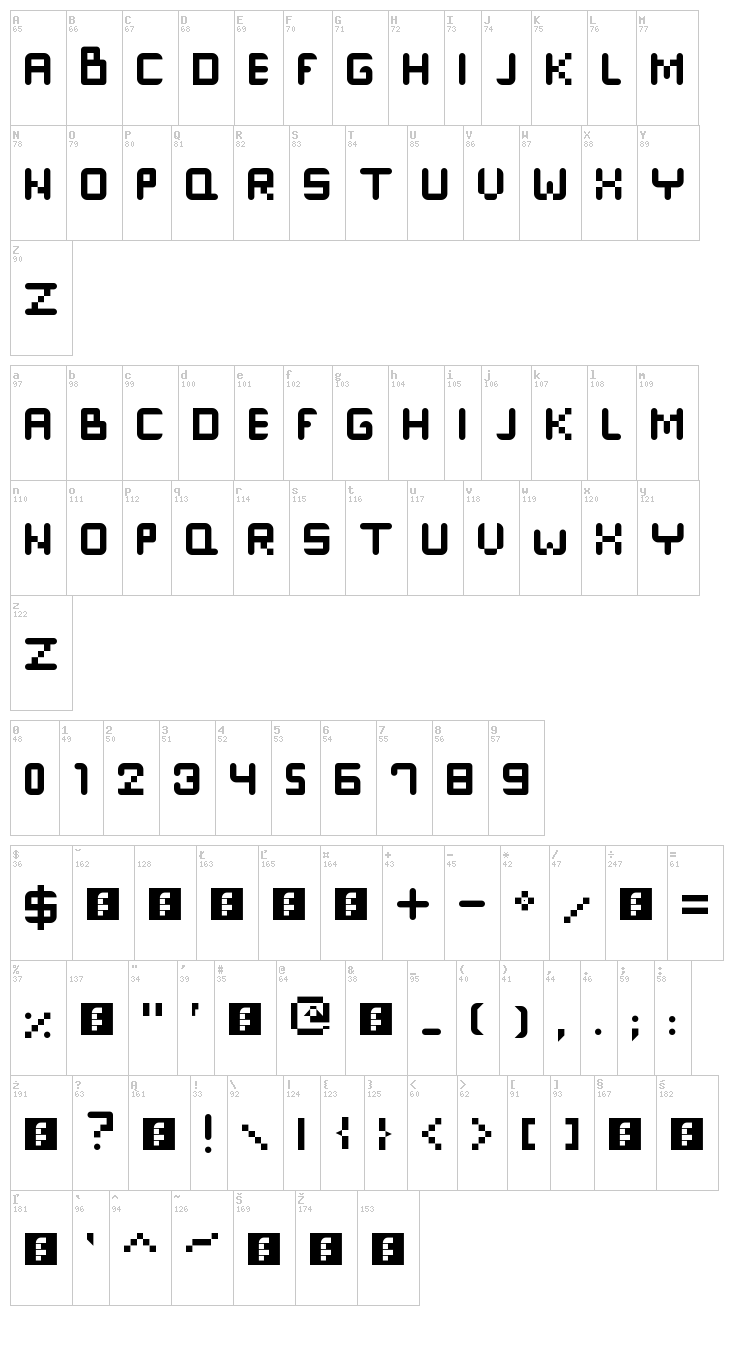 Navigate font map
