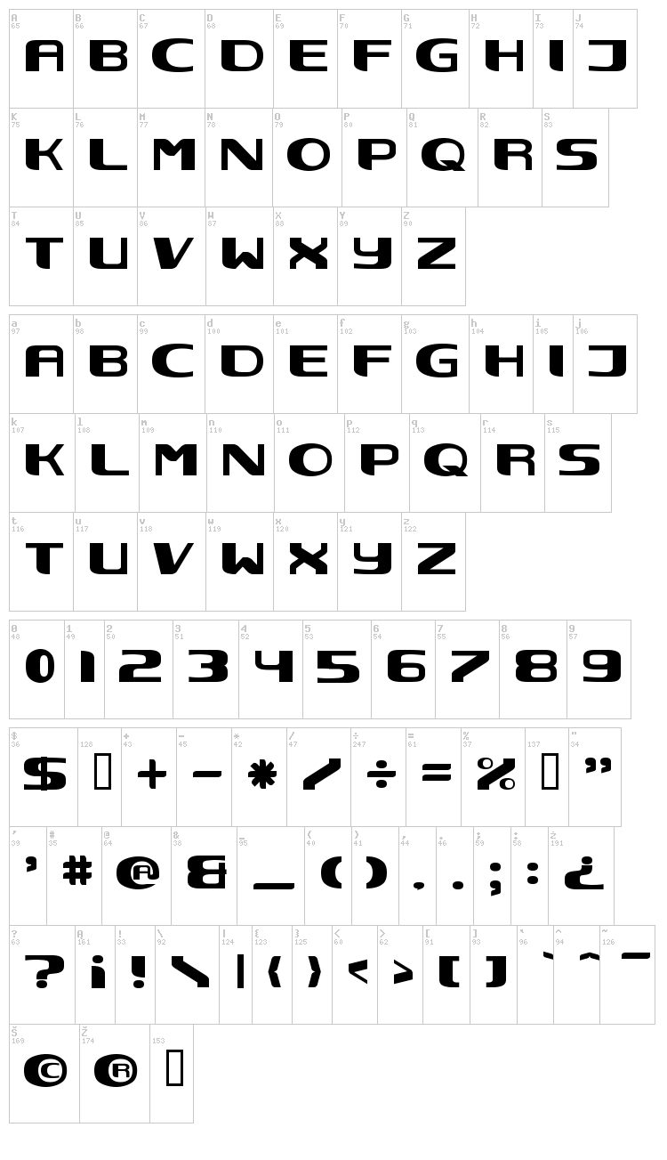 Nec font map