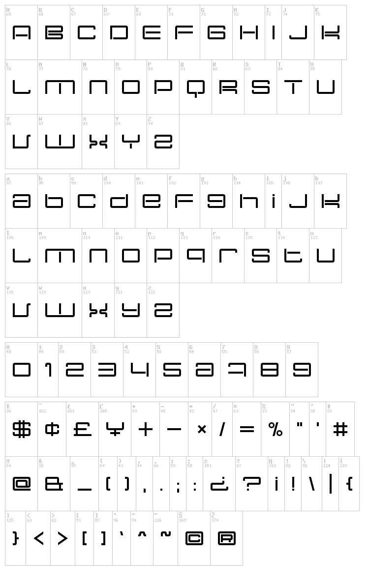 Nec Plus Ultra font map
