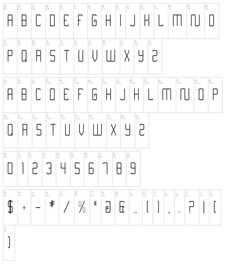 Nimiran font map
