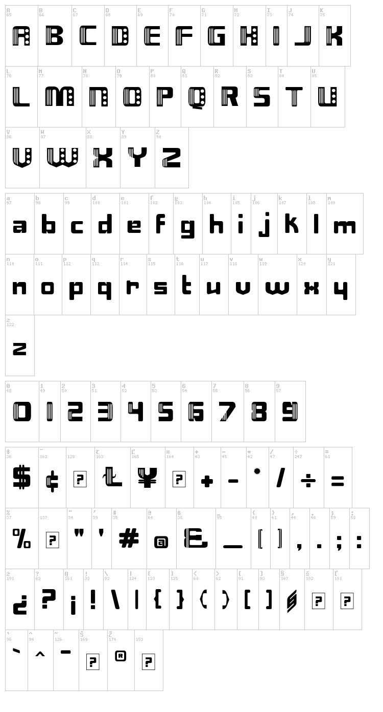 Nix font map