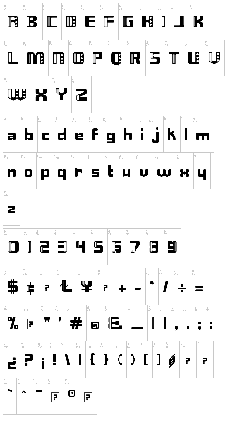 Nix font map
