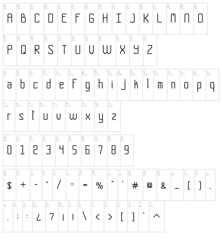 No Corners font map