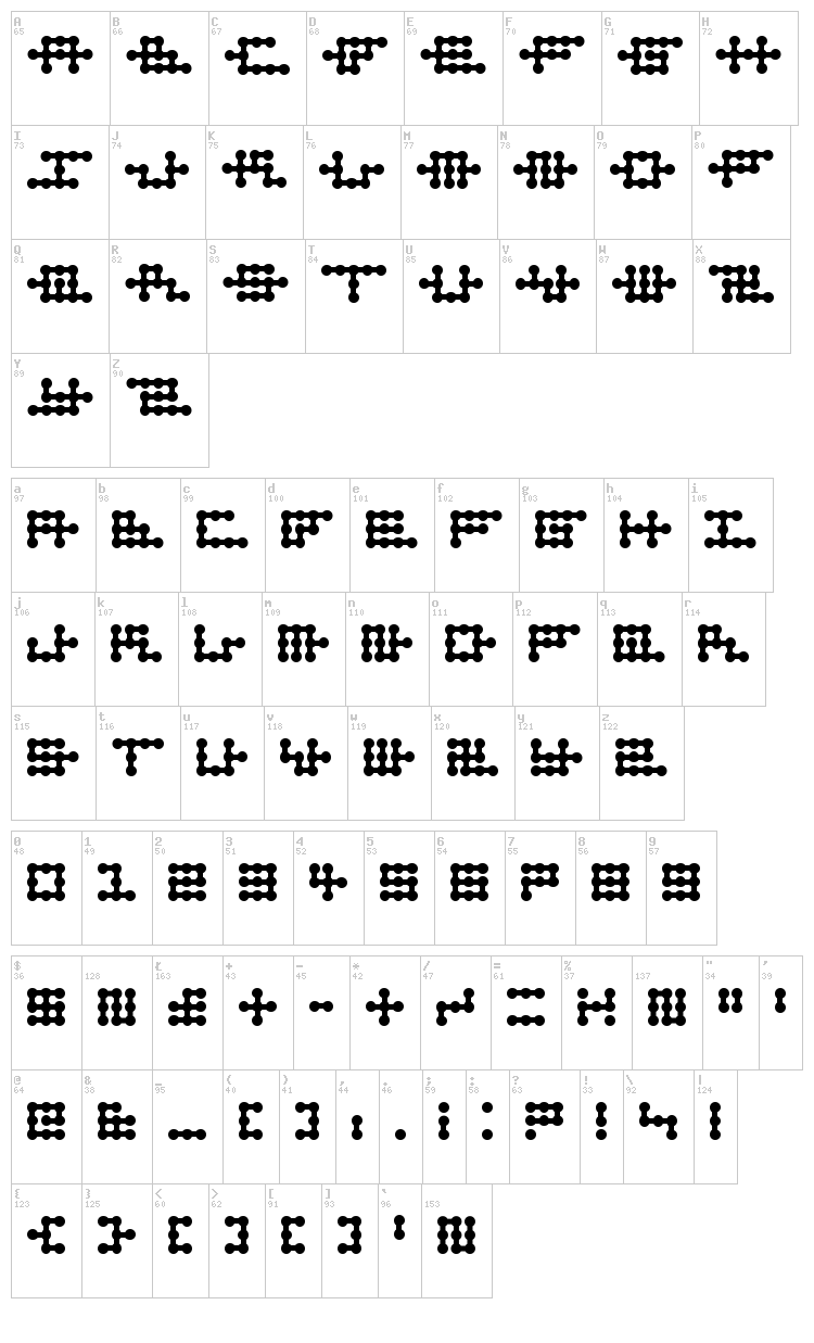 Node To Nowhere font map