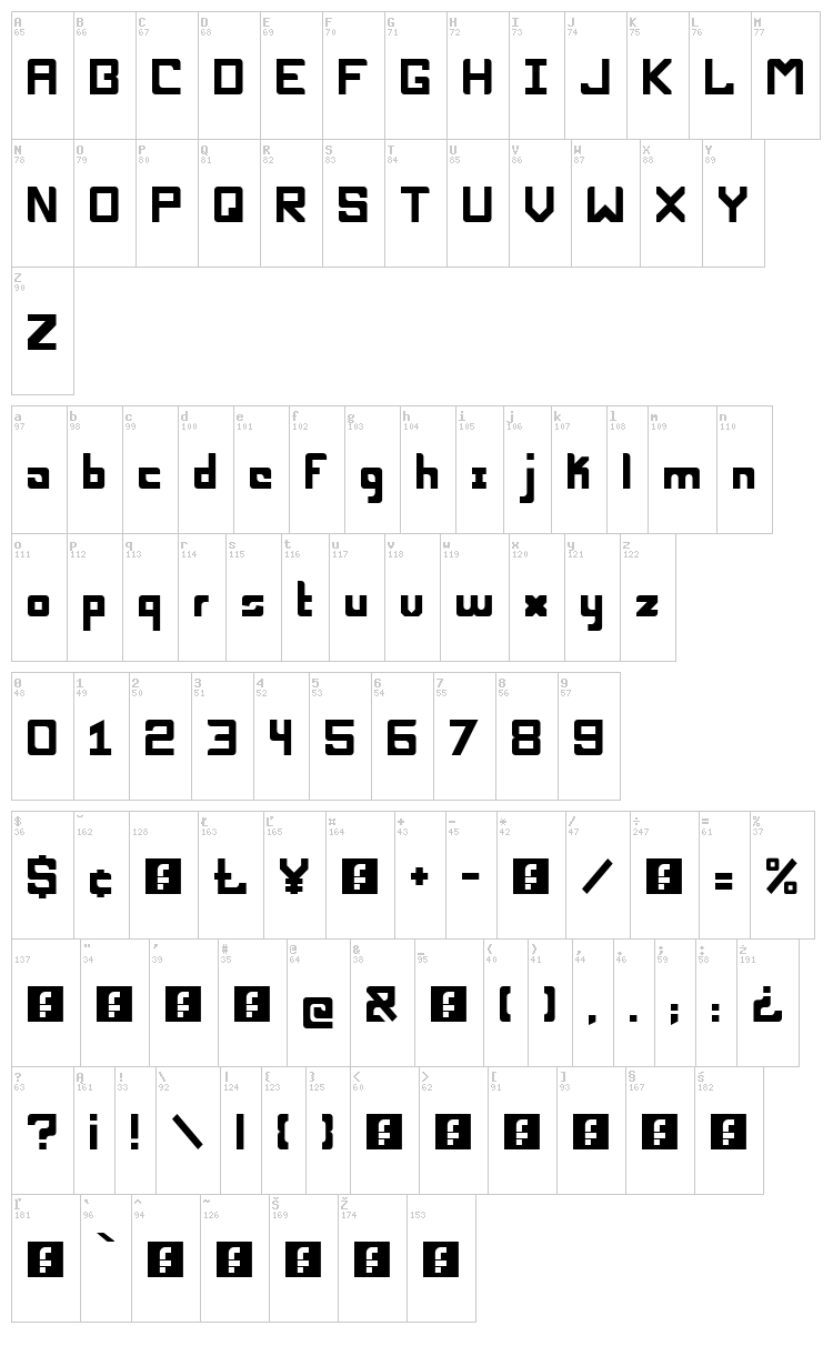 Nucleo MD font map