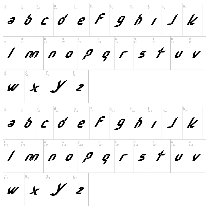 Nudo font map