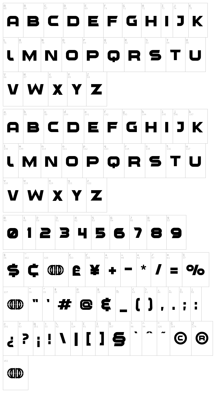 Outlier font map