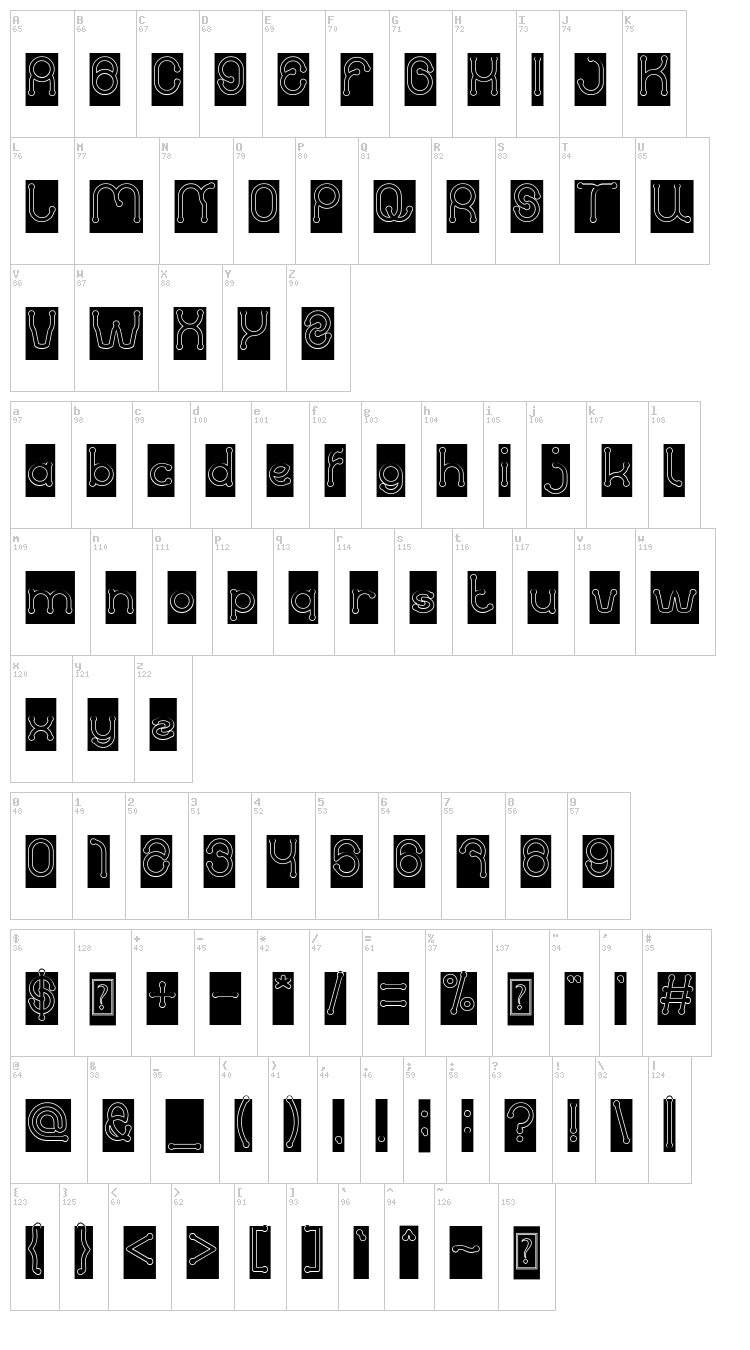 Panel font map
