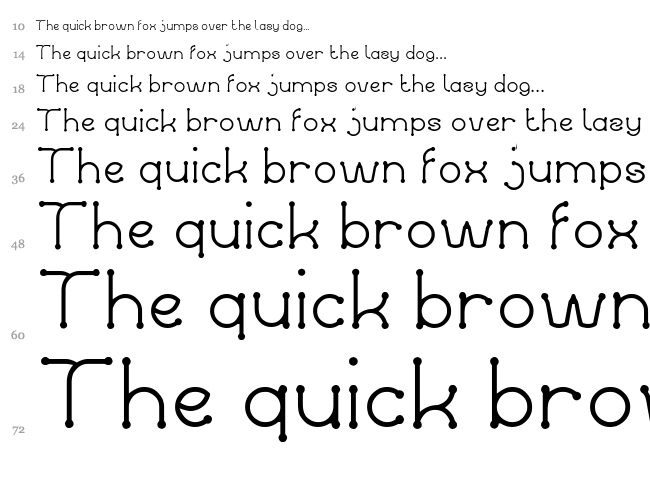 Panel font waterfall
