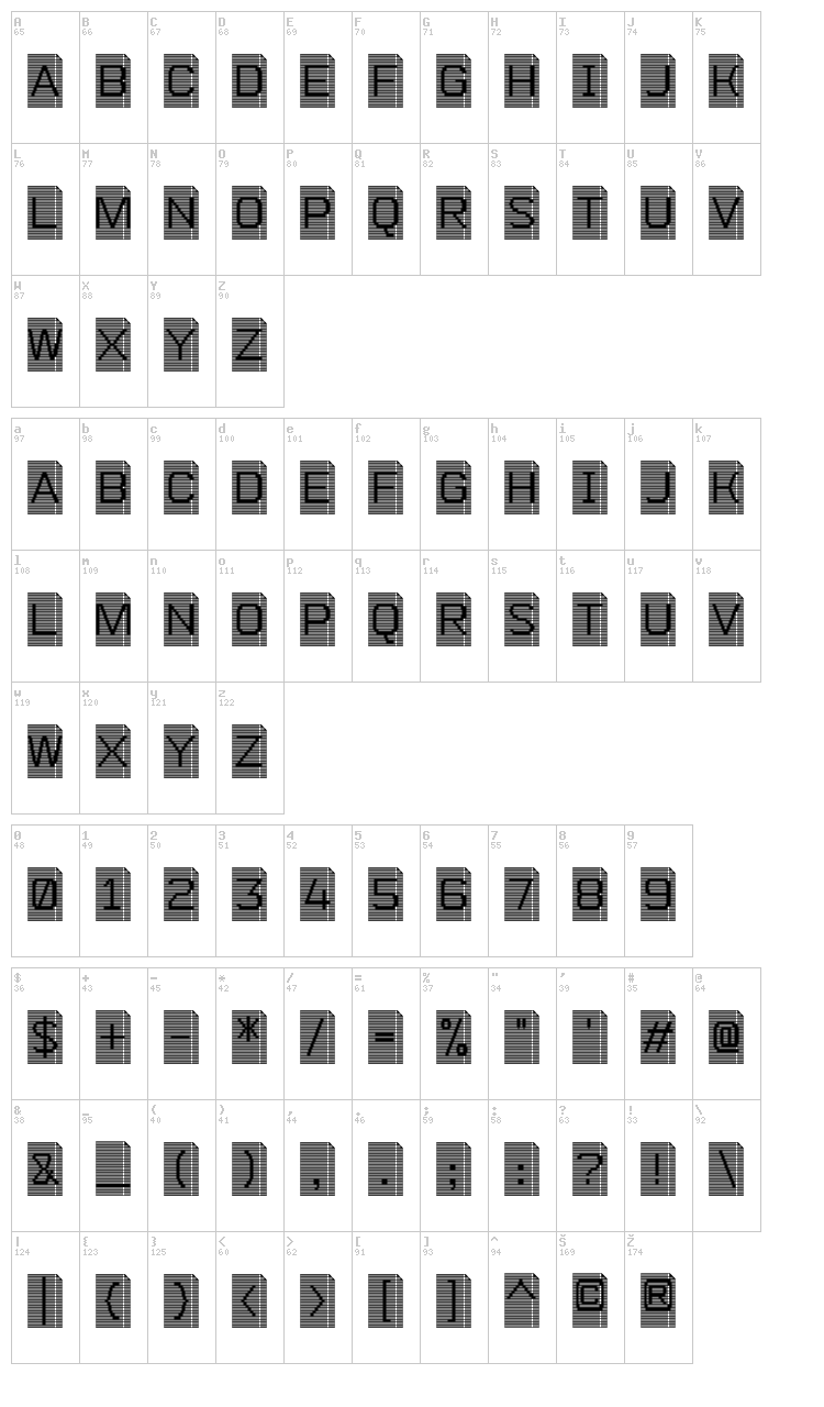 Perfocard 4F font map