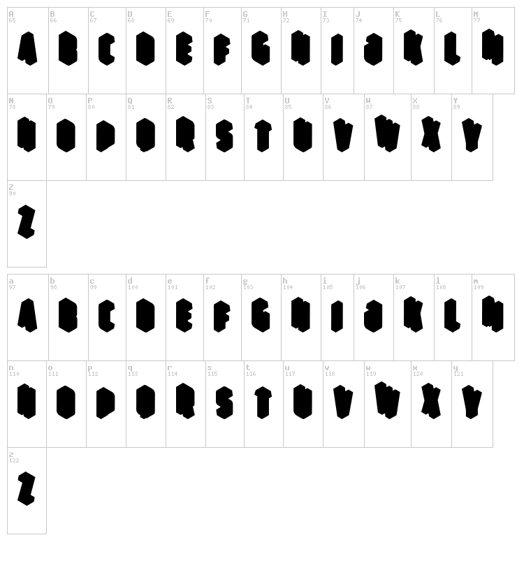 Perspective font map