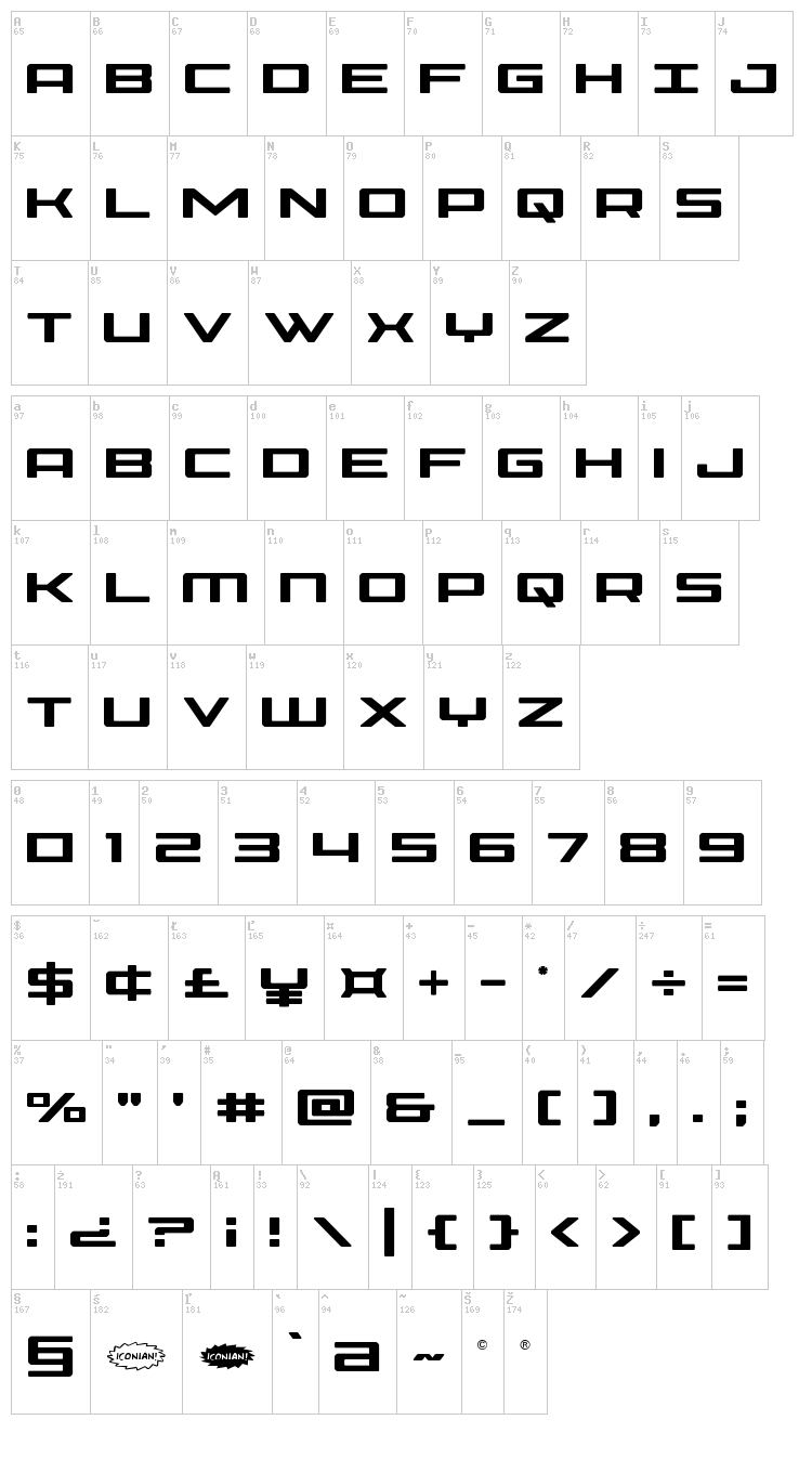 Phoenicia font map