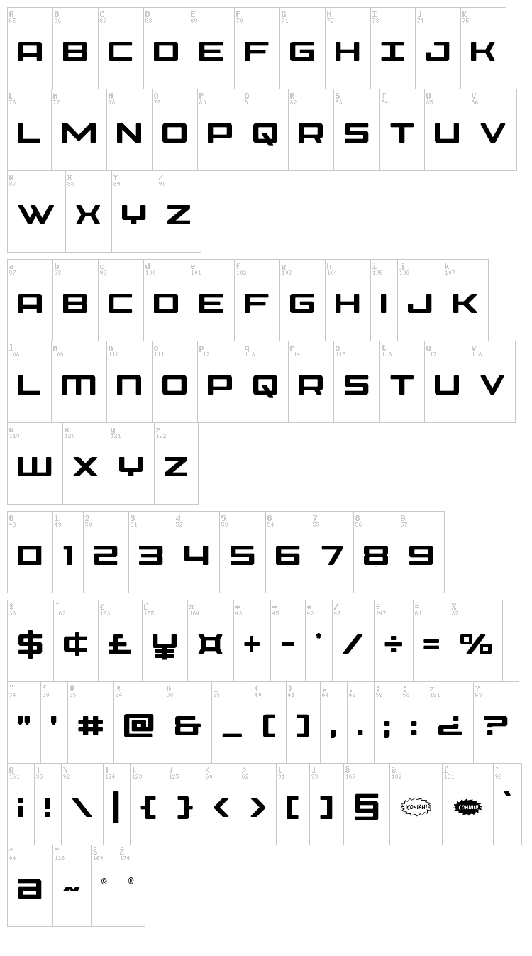Phoenicia font map