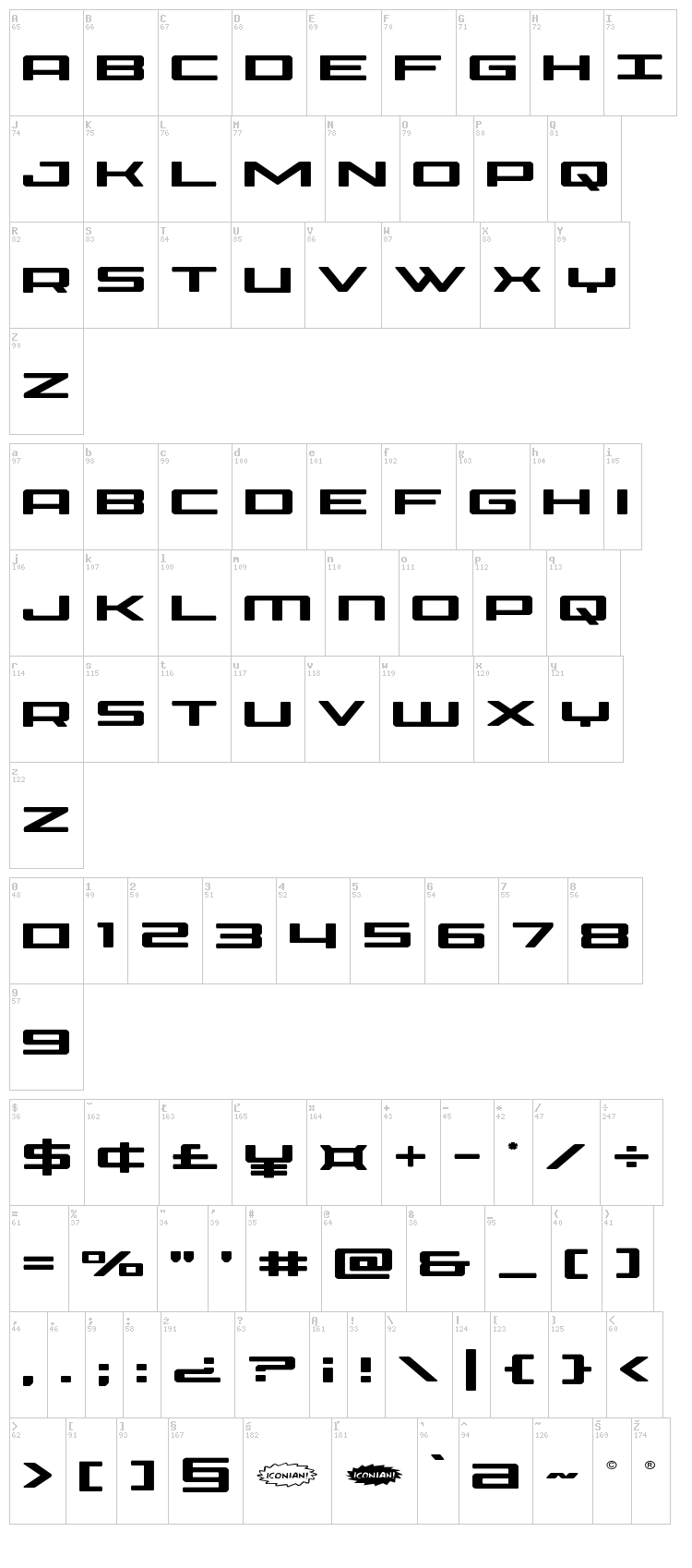 Phoenicia font map