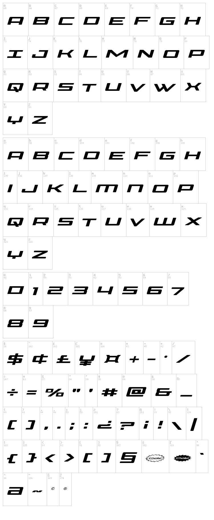 Phoenicia font map