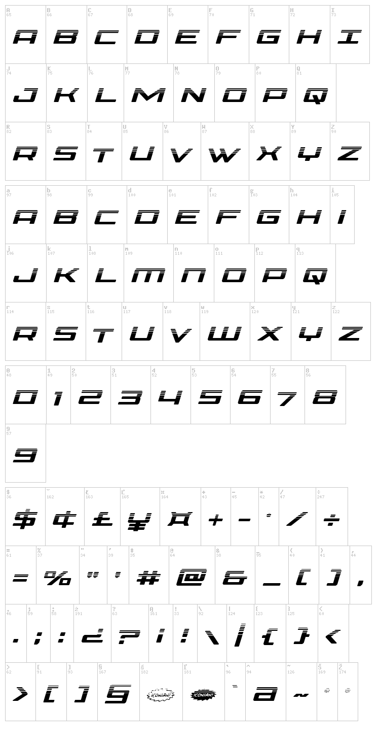 Phoenicia font map