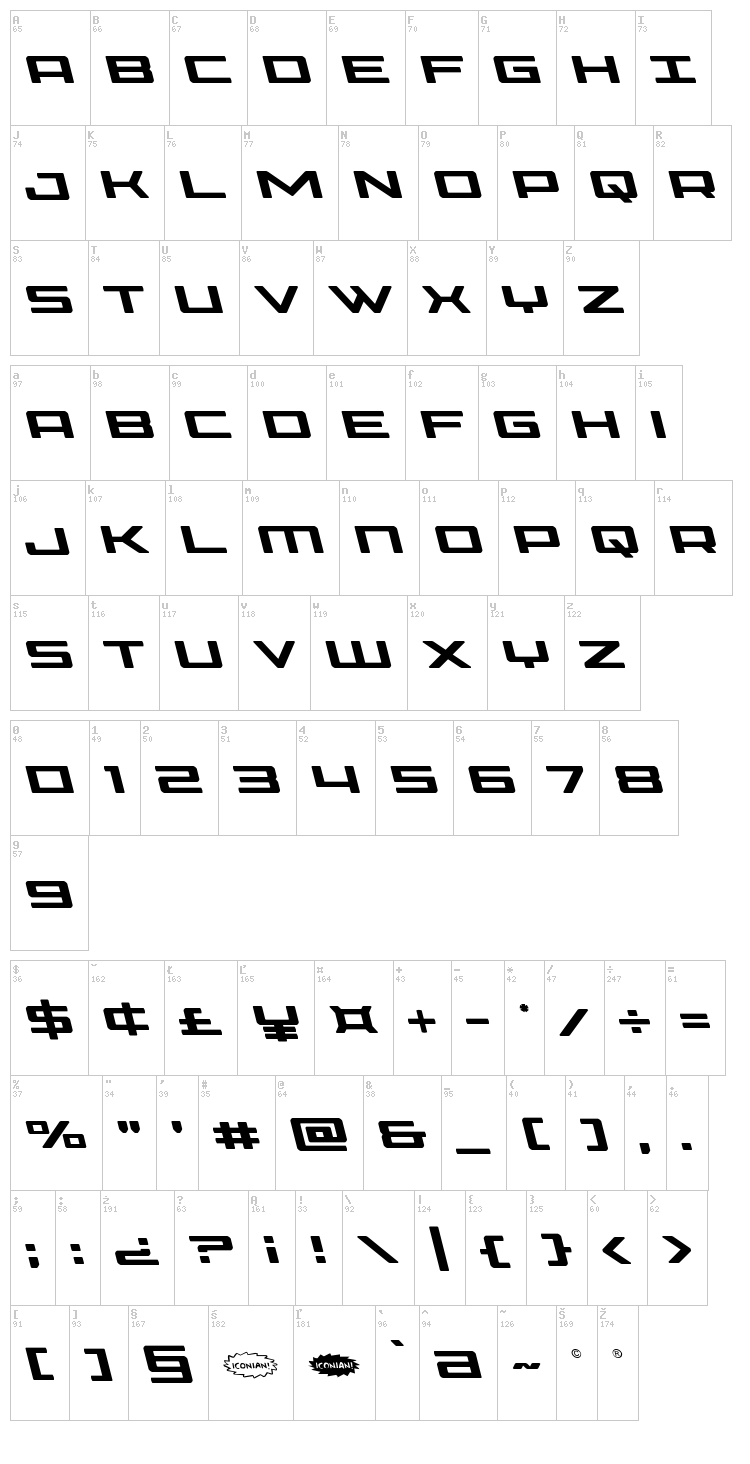 Phoenicia font map