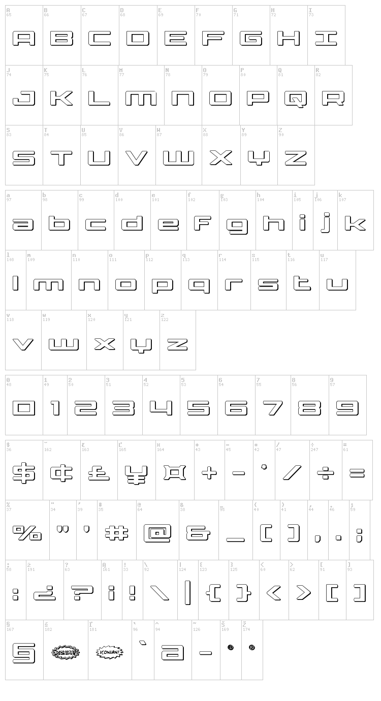 Phoenicia Lower Case font map