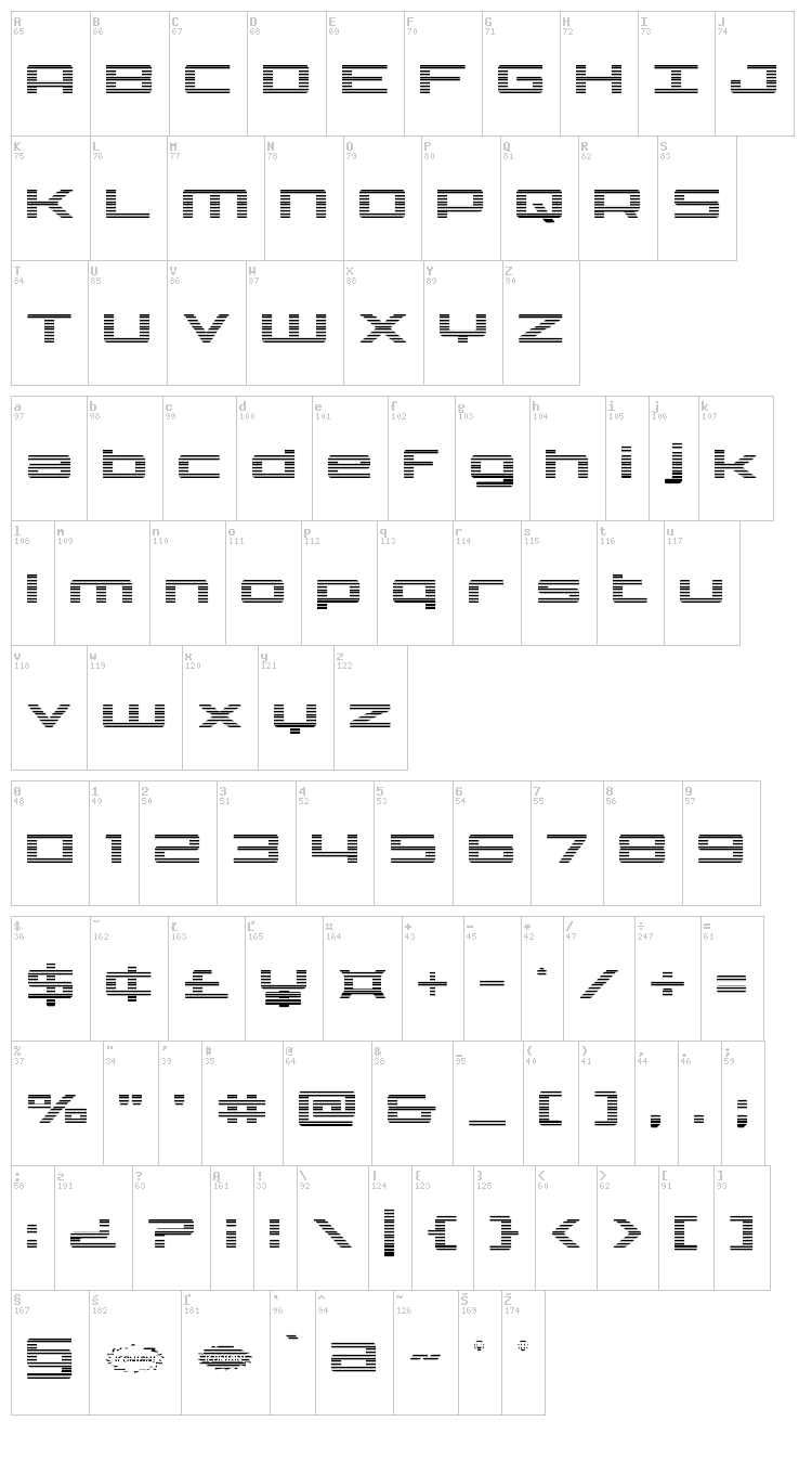Phoenicia Lower Case font map
