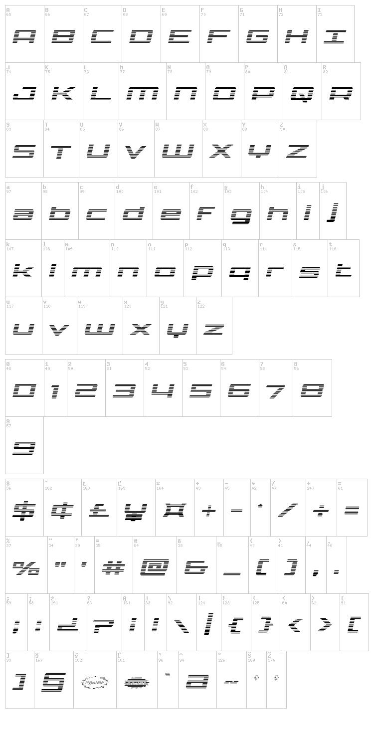 Phoenicia Lower Case font map
