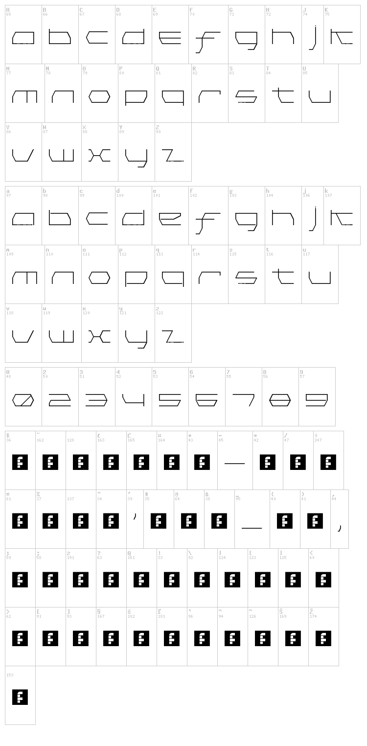 Pink Has Gone Extinct font map