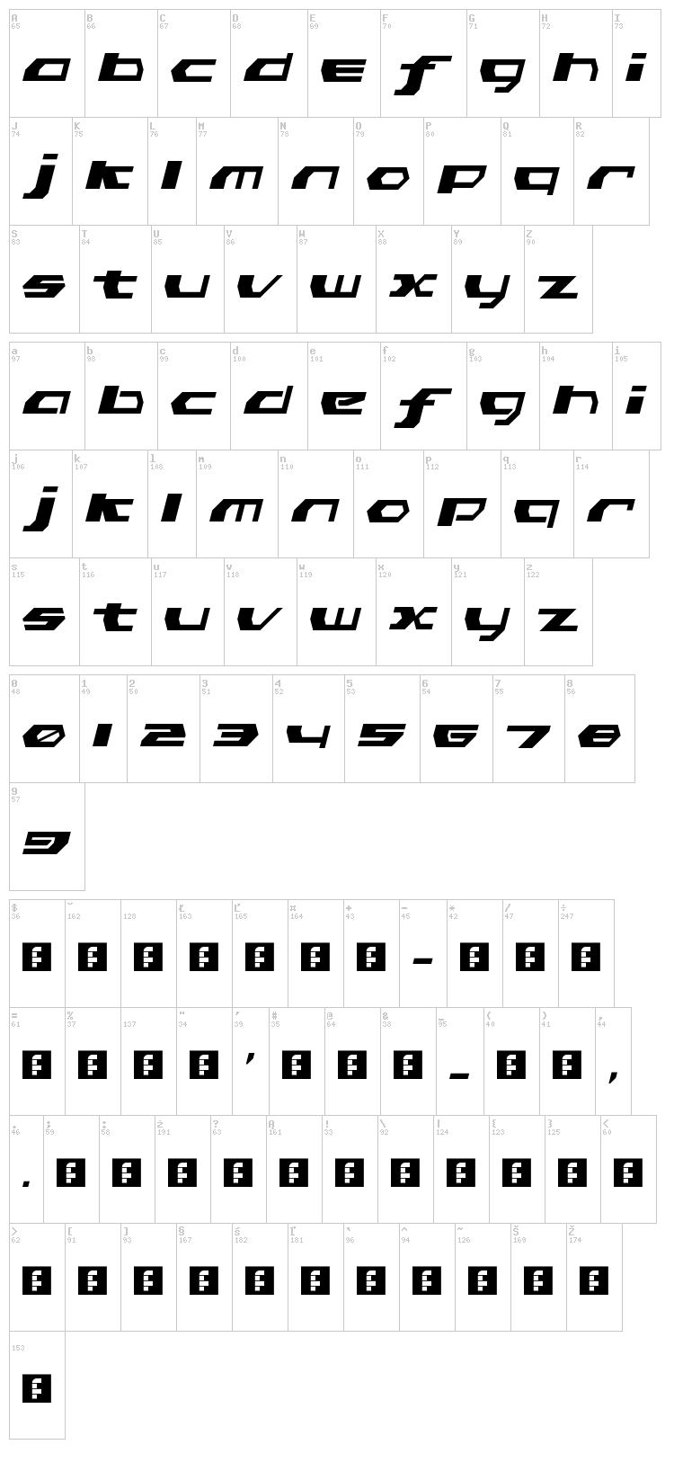 Pink Has Gone Extinct font map