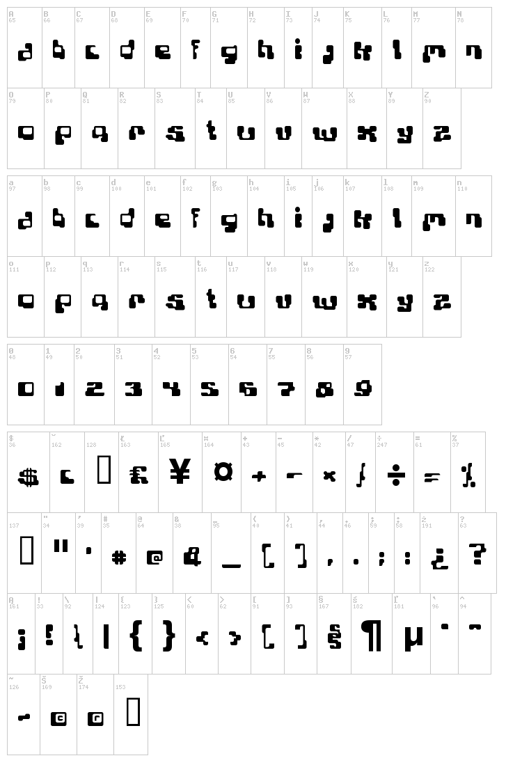 Planet Bubble font map
