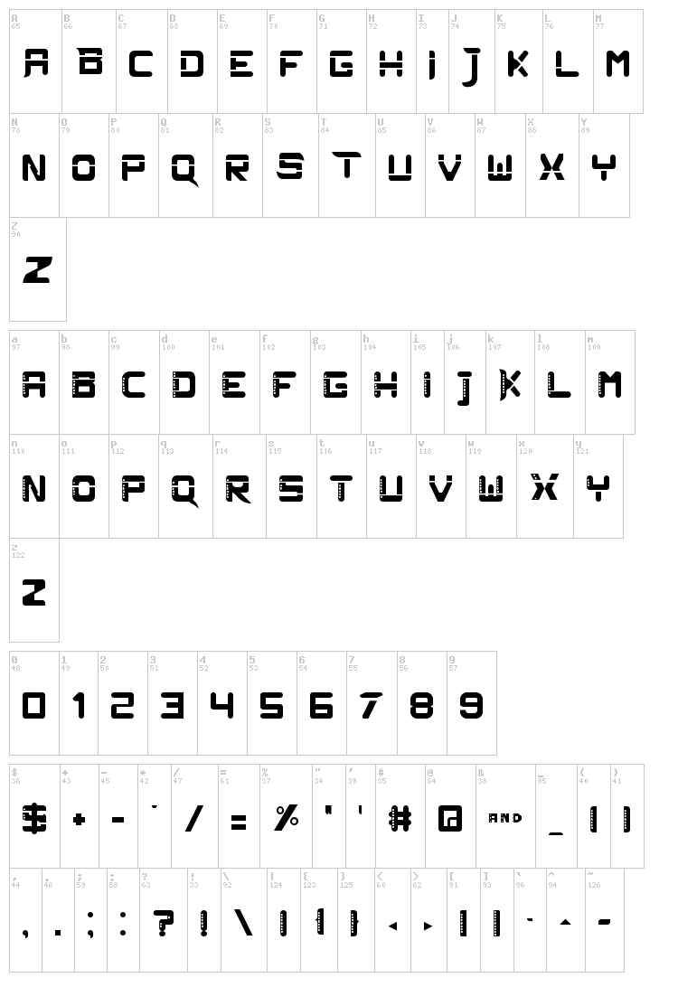 Pluto Revolution font map