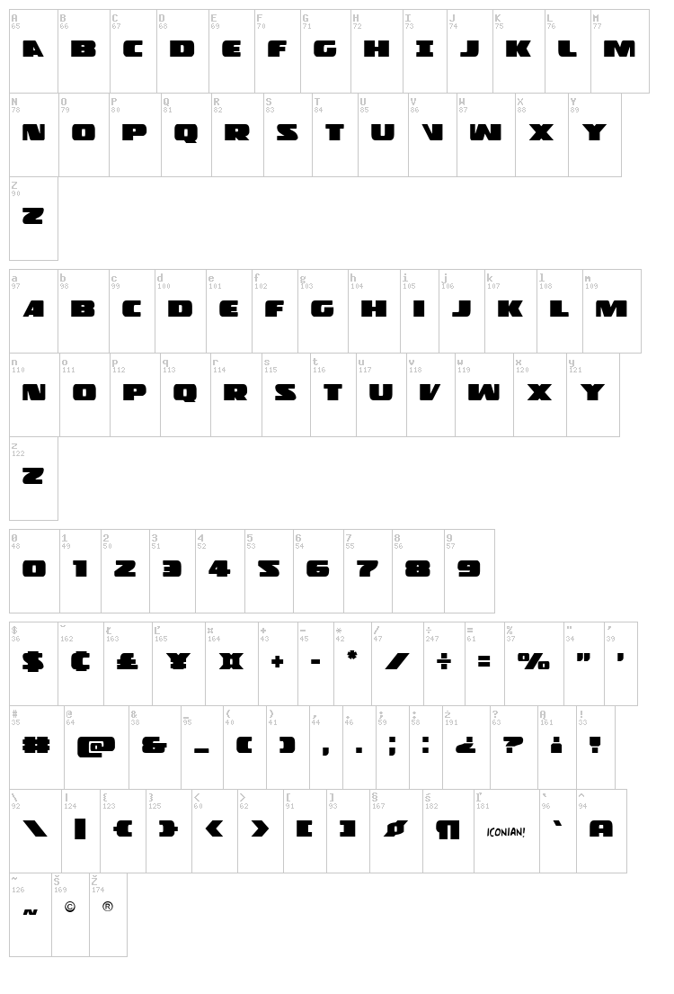 Police Cruiser font map