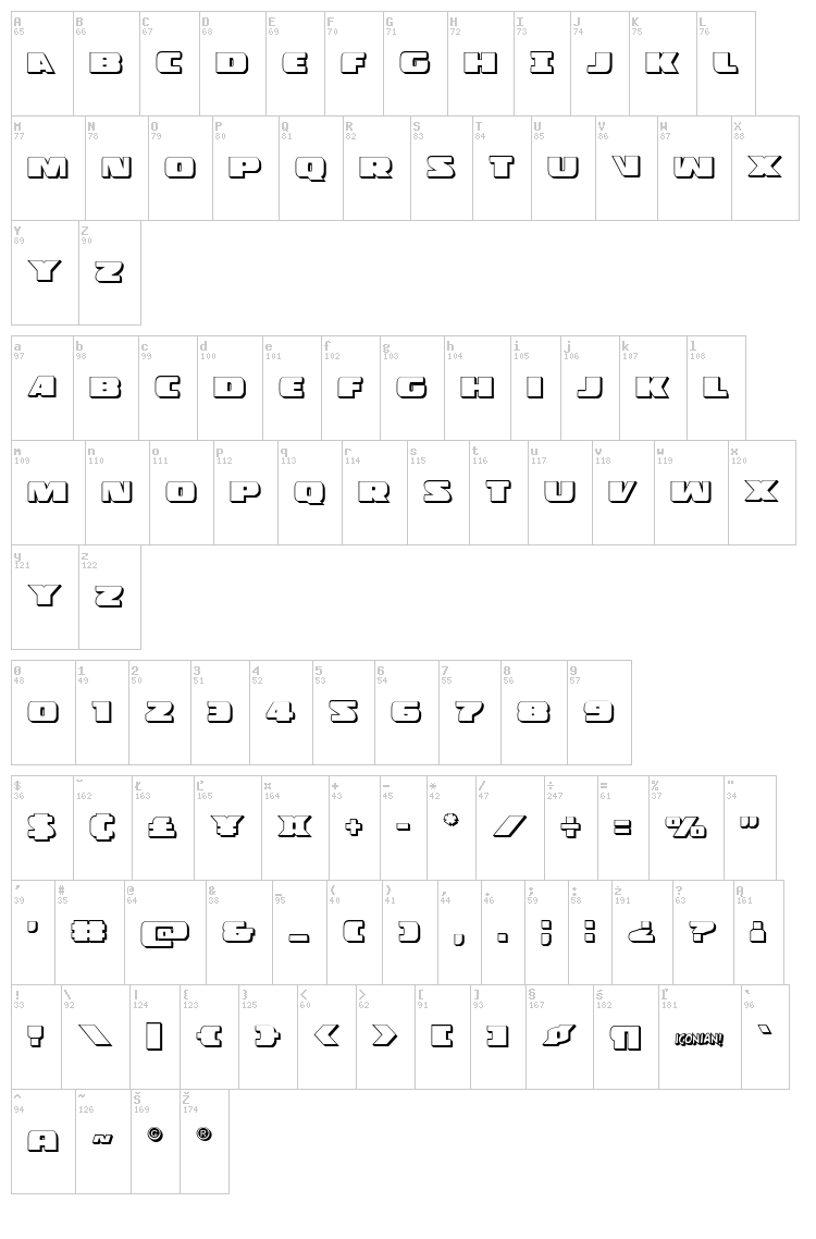 Police Cruiser font map