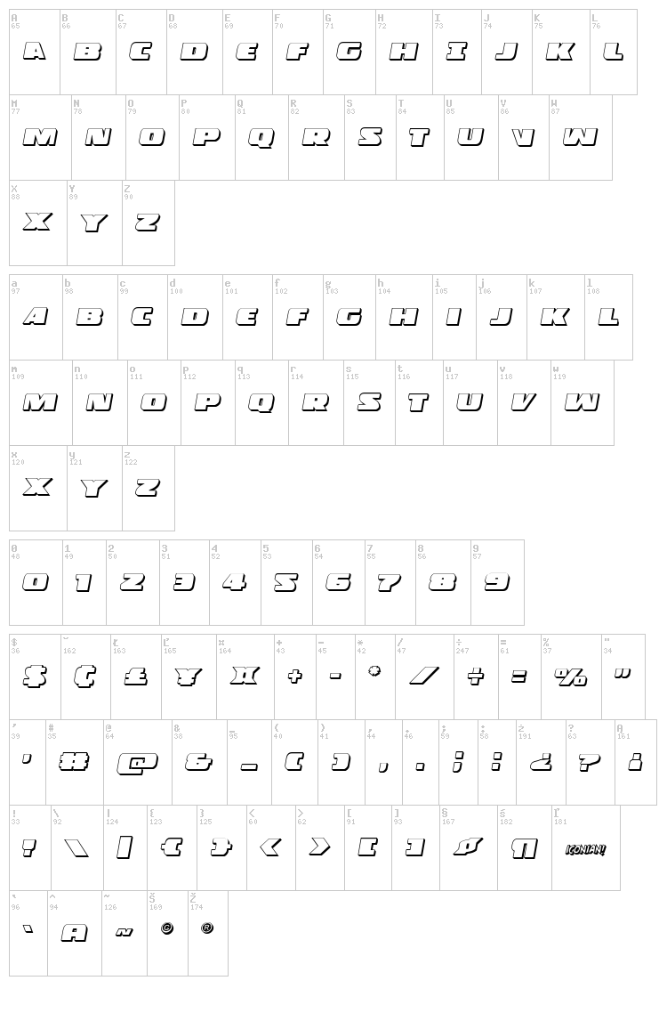 Police Cruiser font map