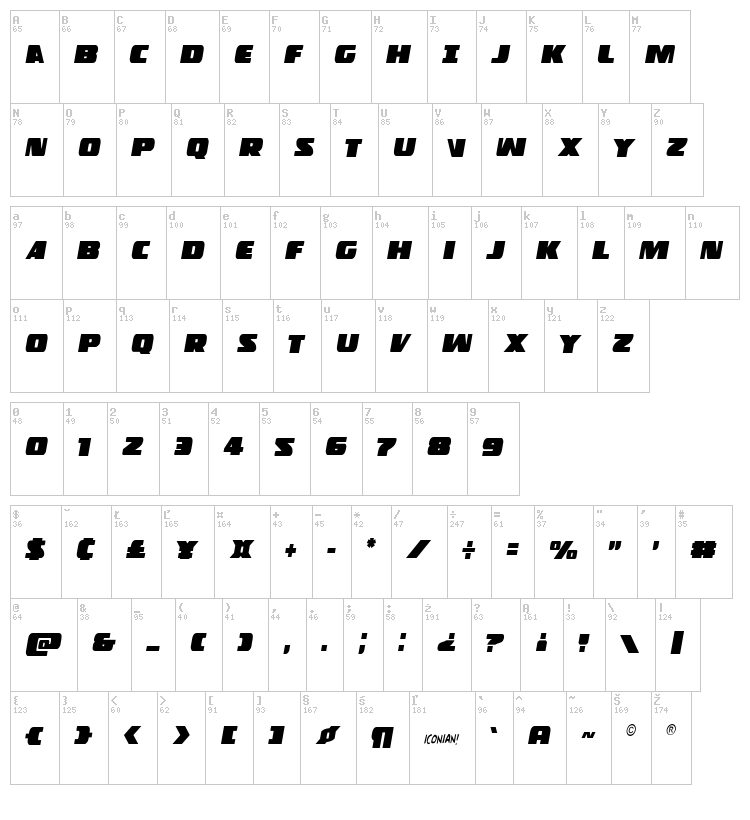 Police Cruiser font map