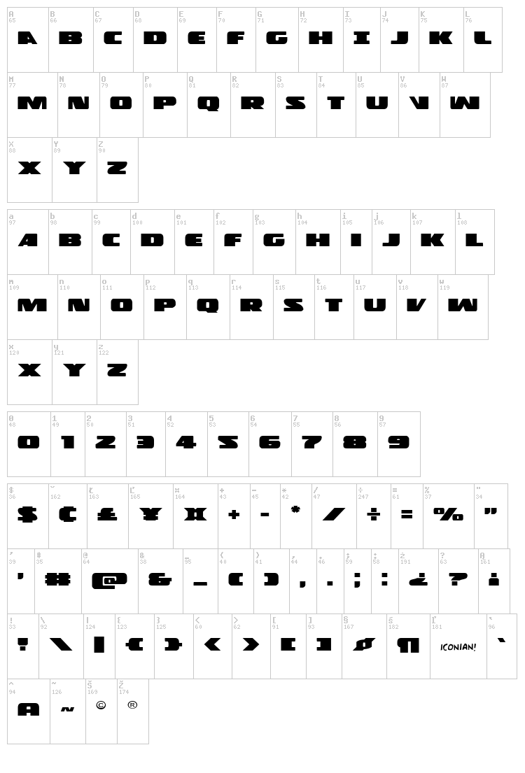 Police Cruiser font map