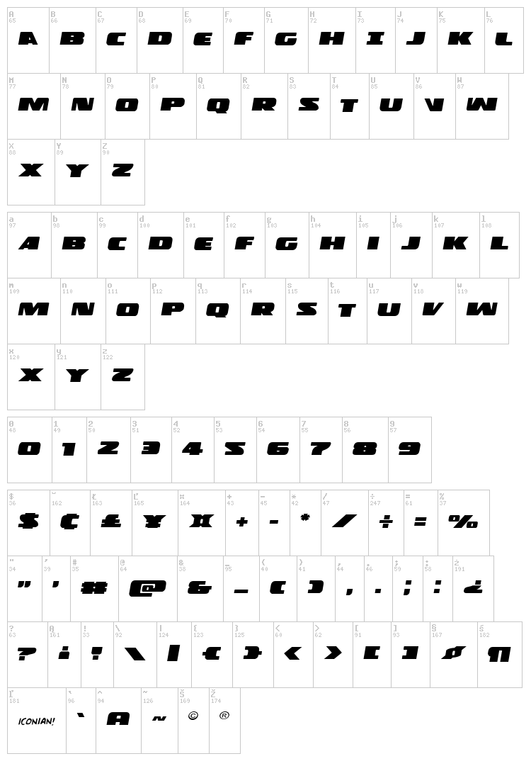 Police Cruiser font map
