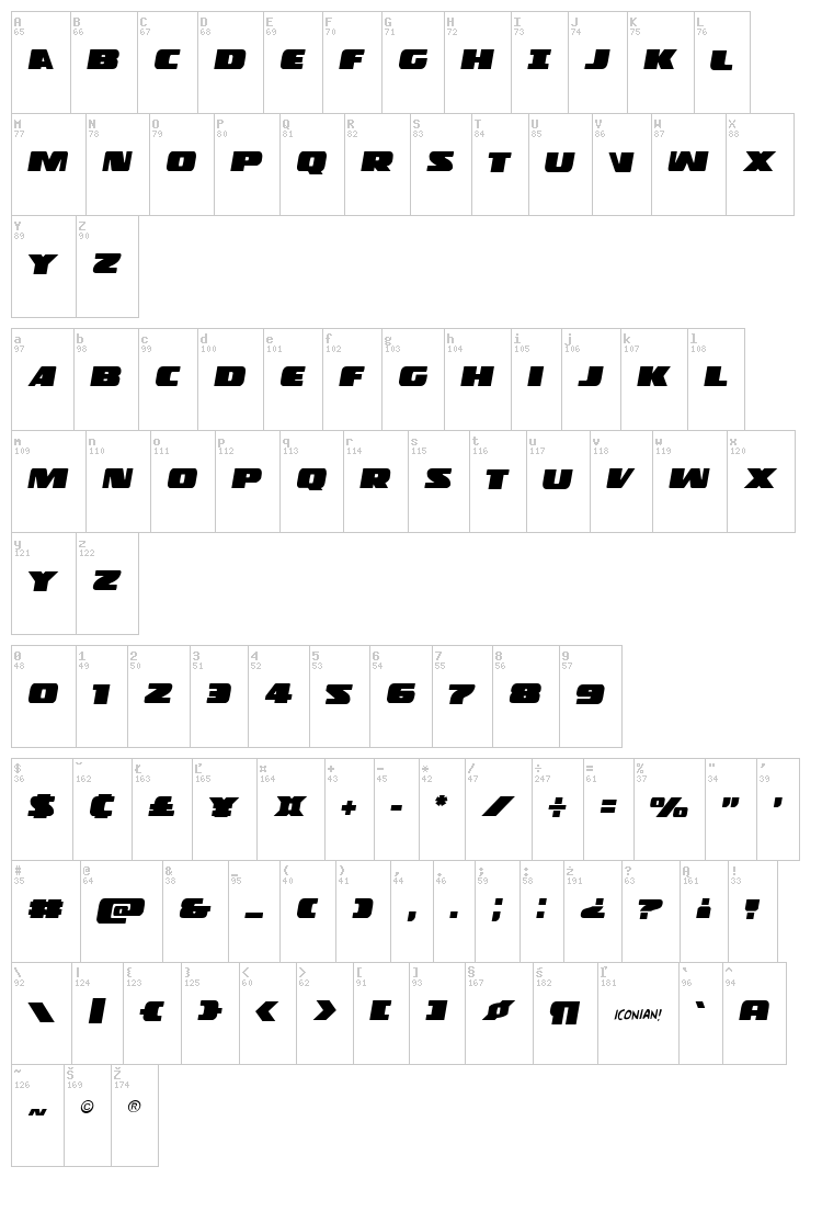Police Cruiser font map