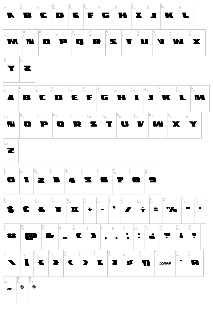 Police Cruiser font map