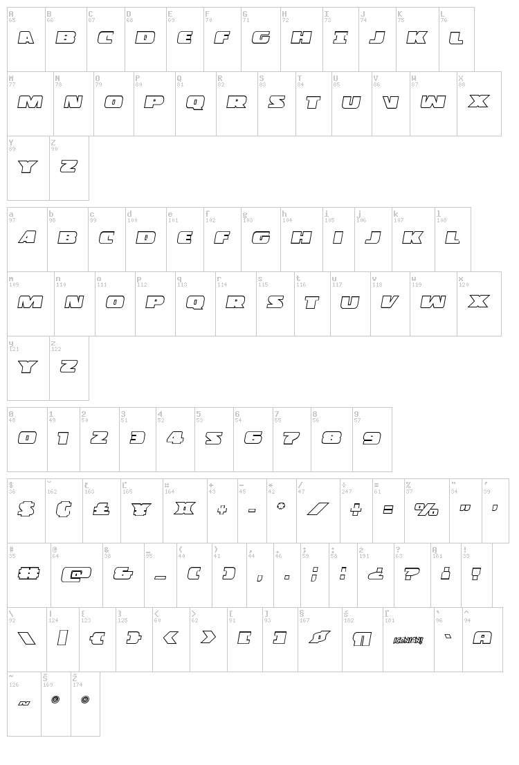 Police Cruiser font map