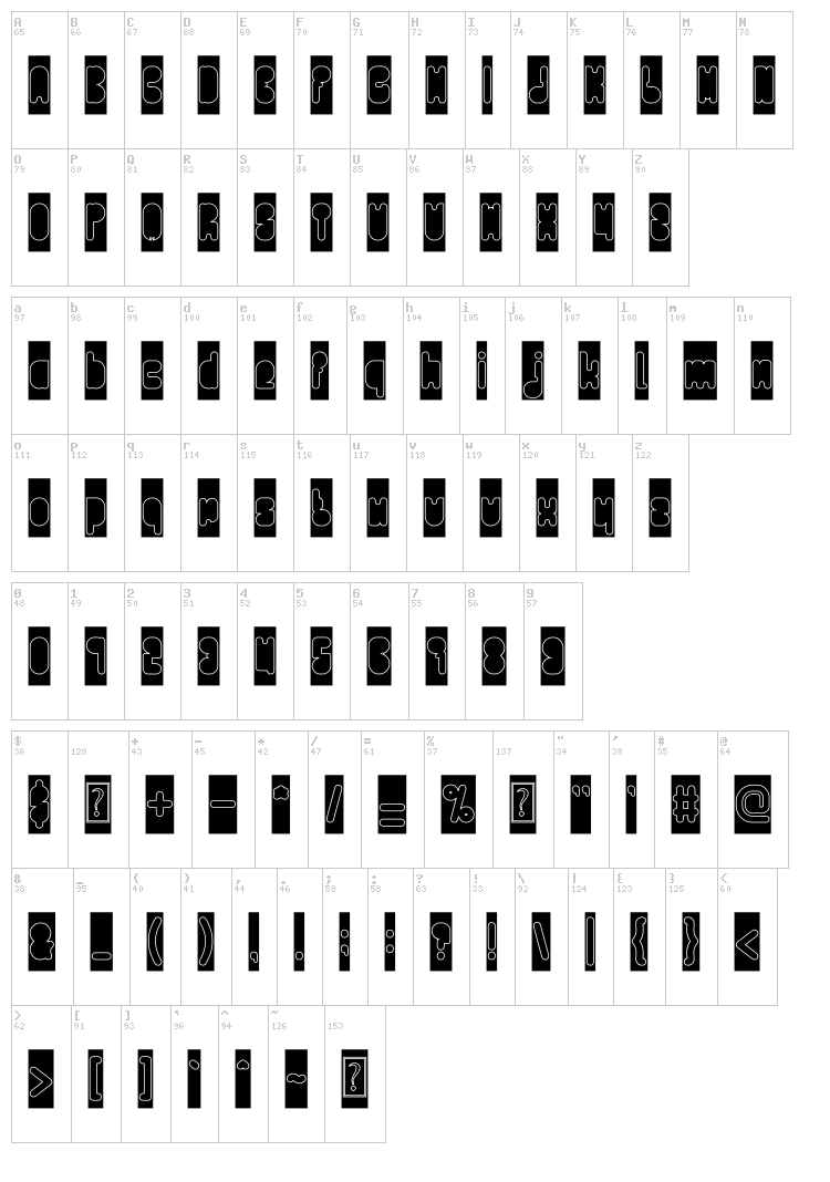 Portable font map