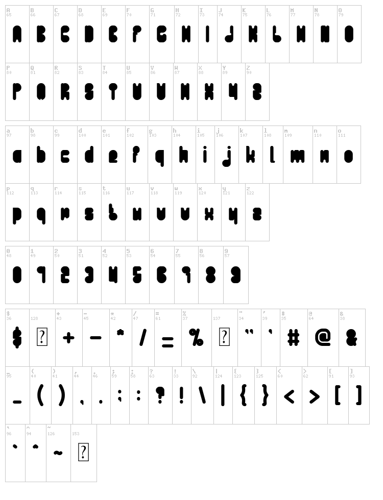 Portable font map