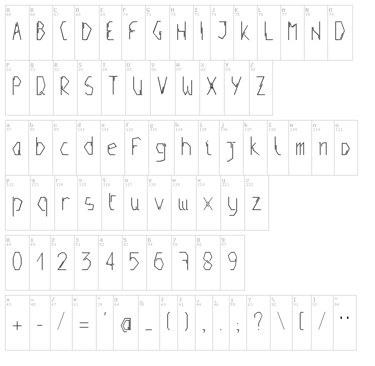 Positive font map