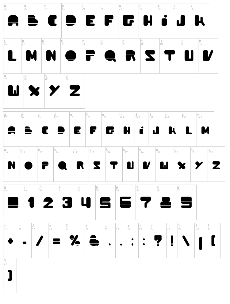 Powda font map