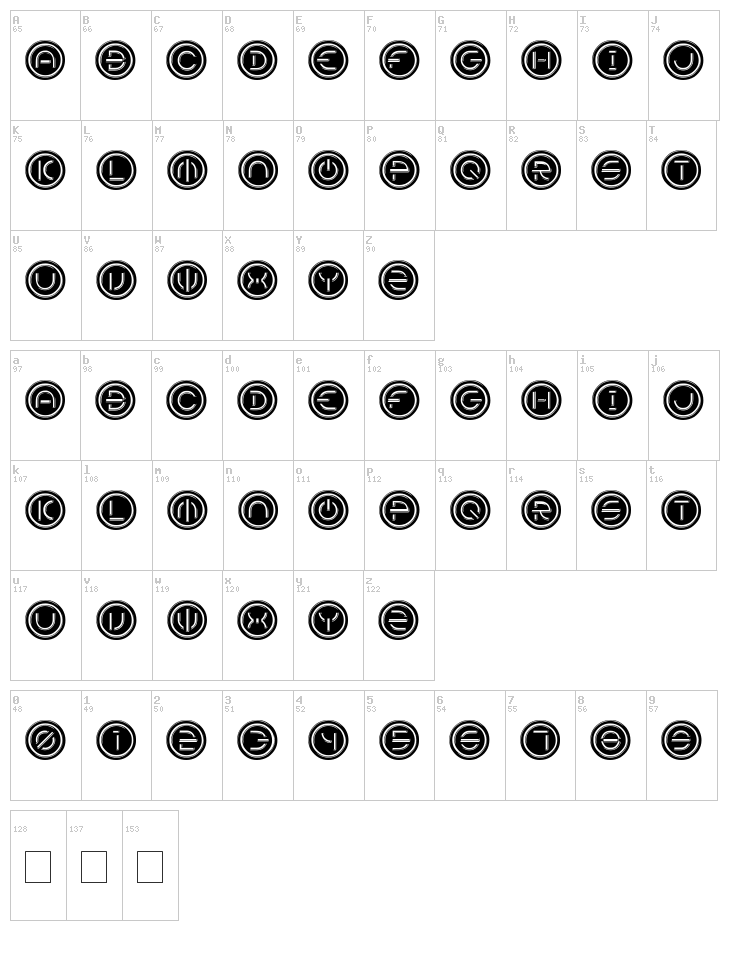 Power font map