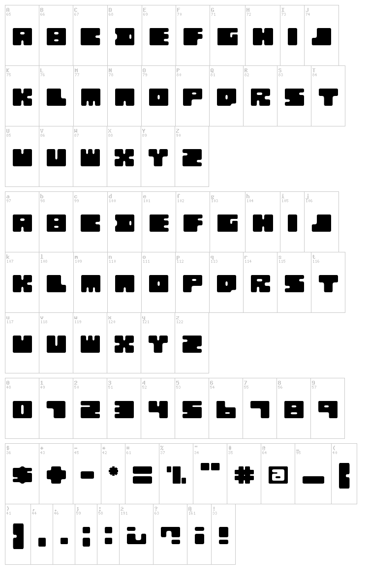 Q-Bo font map